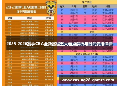 2025-2026赛季CBA全新赛程五大看点解析与时间安排详情