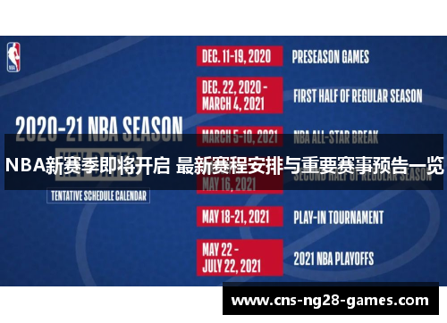 NBA新赛季即将开启 最新赛程安排与重要赛事预告一览