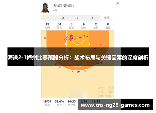 海港2-1梅州比赛策略分析：战术布局与关键因素的深度剖析
